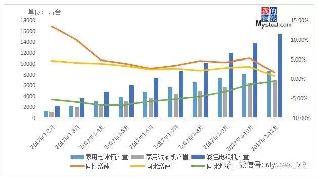 工具鋼、特殊鋼